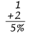 Making an Ice Cream Butterfat Calculator